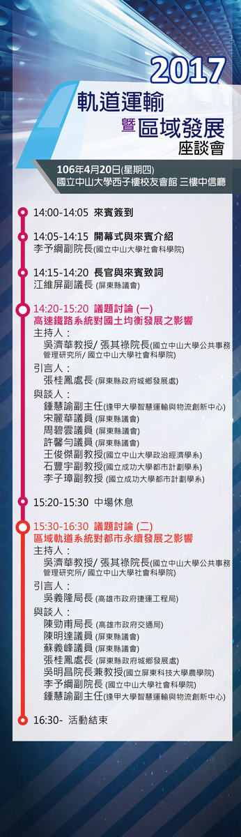 2017.04.20(四) 2017軌道運輸暨區域發展座談會圖片